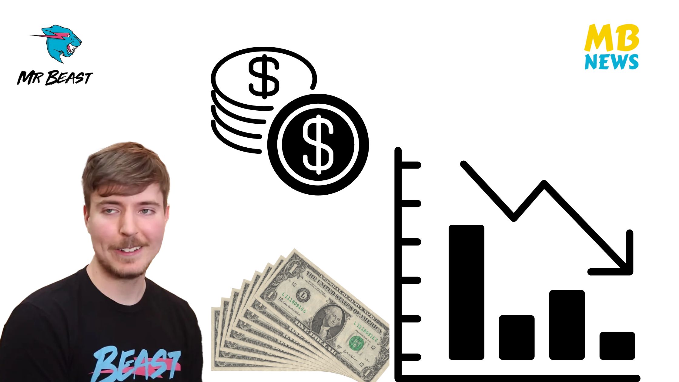 MrBeast Reveals Substantial Losses on Latest Video "Train Vs Giant Pit" While Disclosing YouTube Earnings!