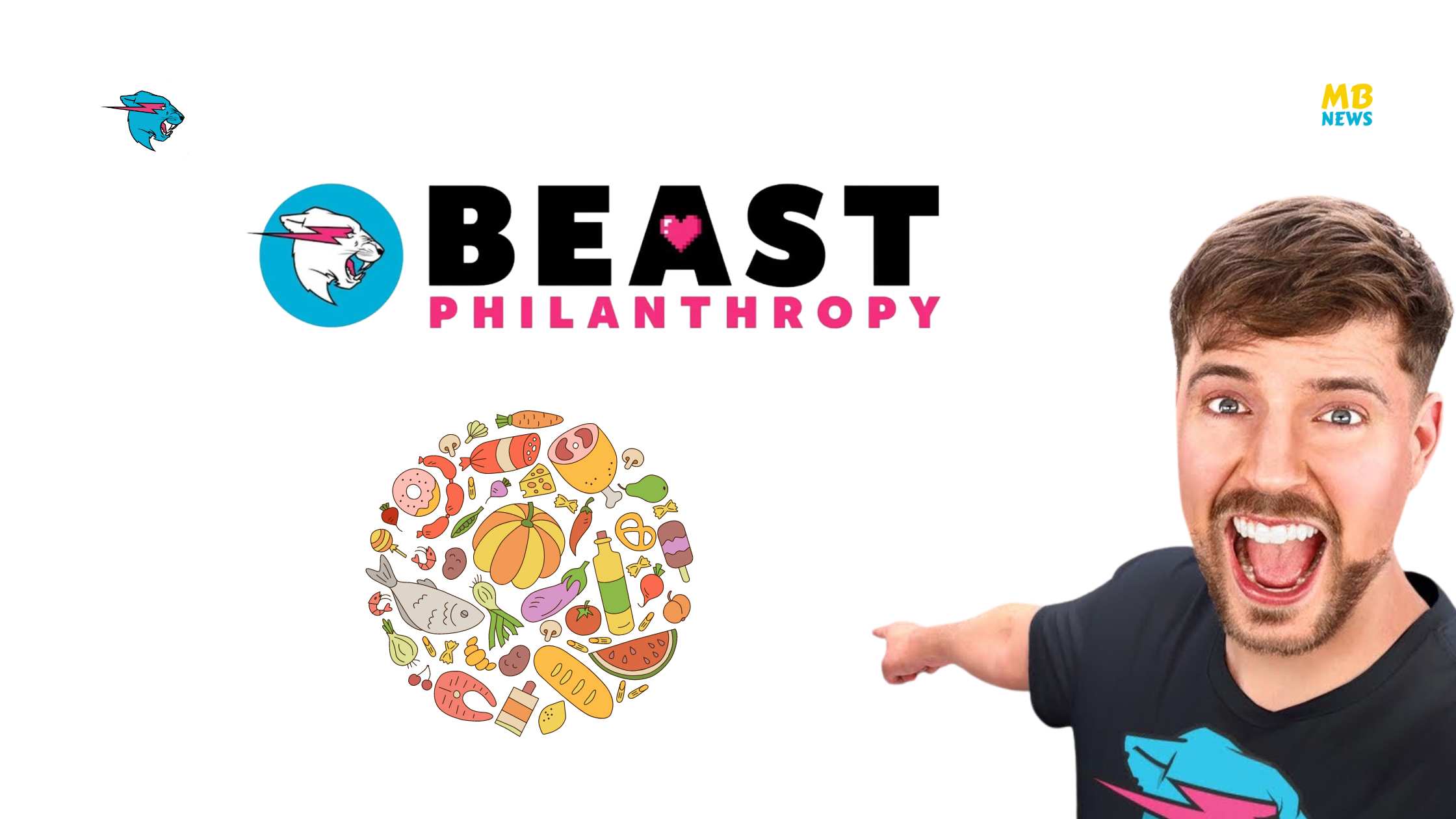 800 Million Still Hungry: MrBeast's Beast Philanthropy Takes a Stand Against Global Hunger!