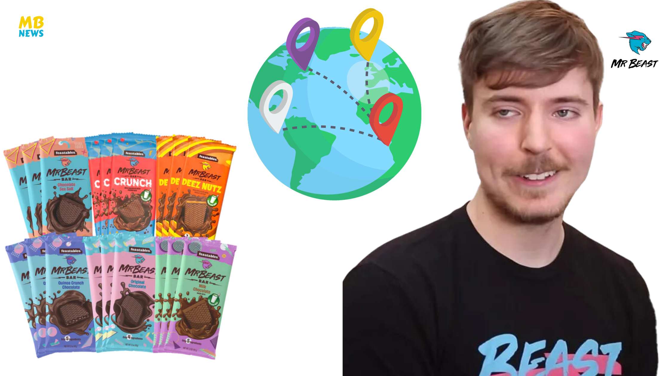 Top 15 Locations to Purchase MrBeast's Feastables Chocolate!