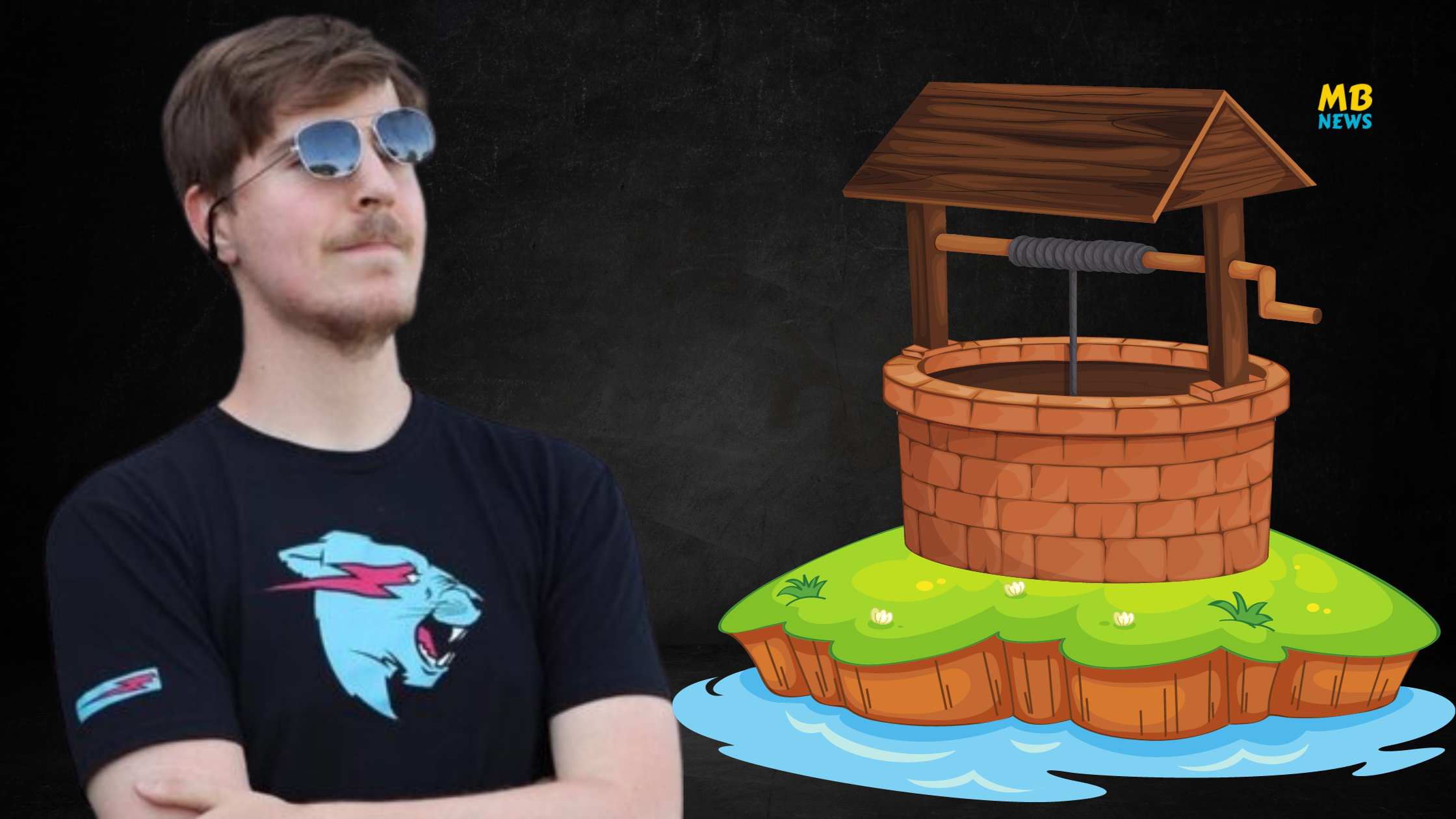 MrBeast Builds 100 Wells in Africa 8 Months Working Video: Transforming Lives with Clean Water!