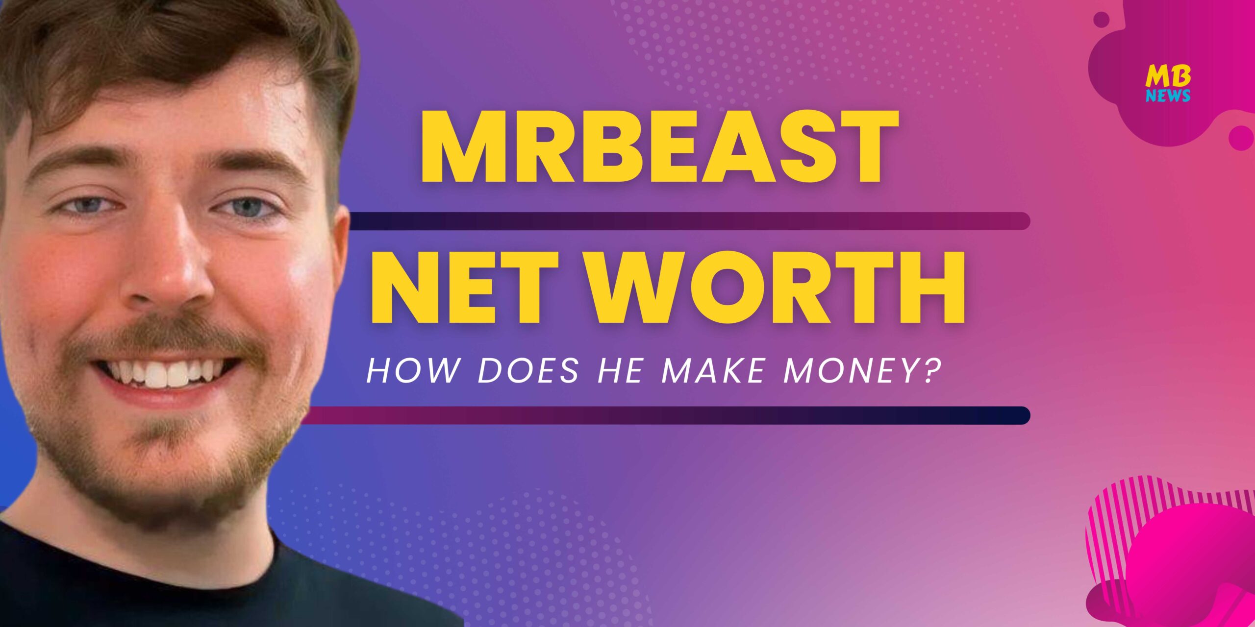 MrBeast Net Worth 2024 Mrbeast News