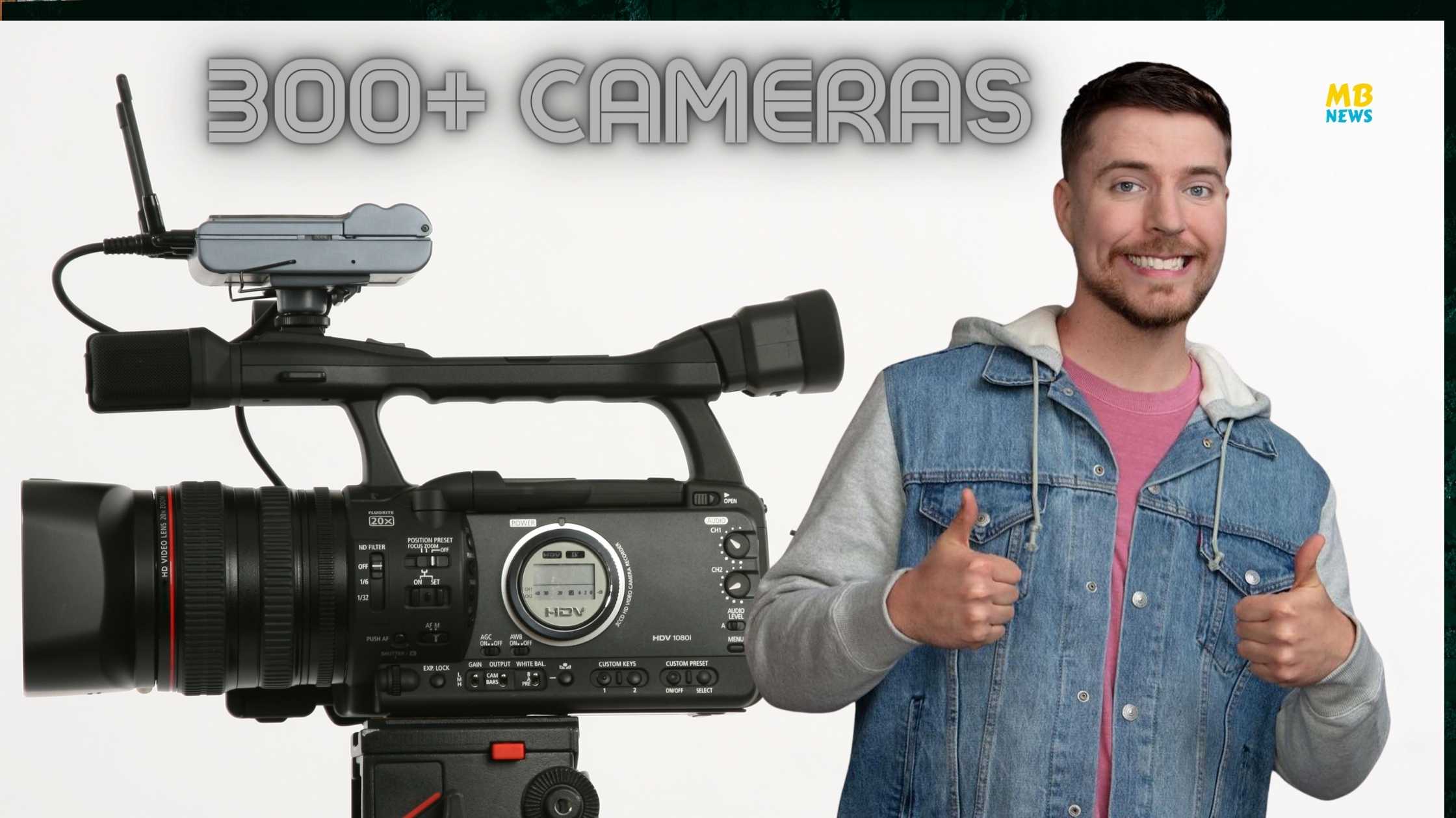 MrBeast's Record-Breaking Video Project A Closer Look at the 300+ Camera Setup